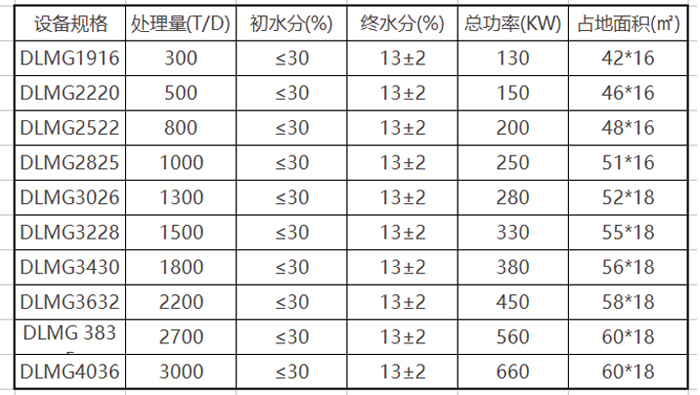 尊龙凯时人生就是博煤泥尊龙凯时人生就是博.jpg