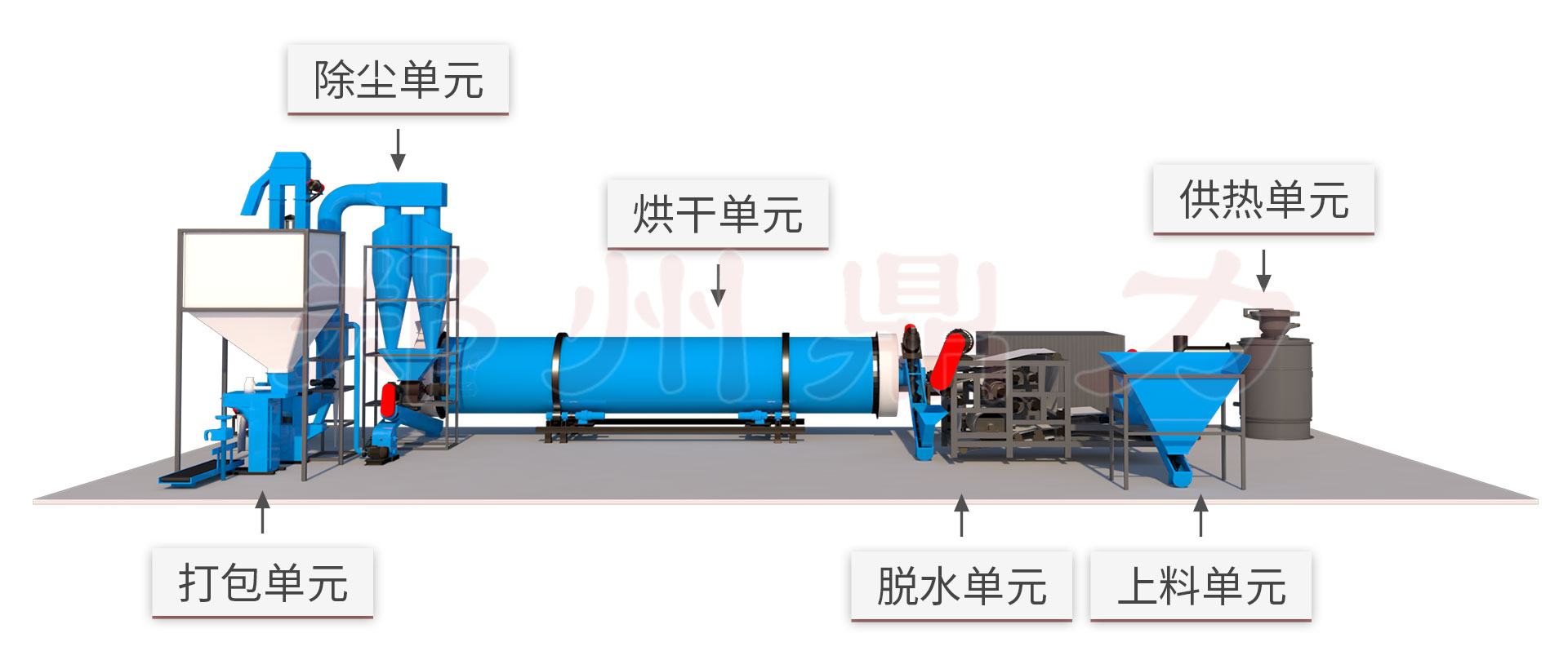 酒糟尊龙凯时人生就是博结构原理图