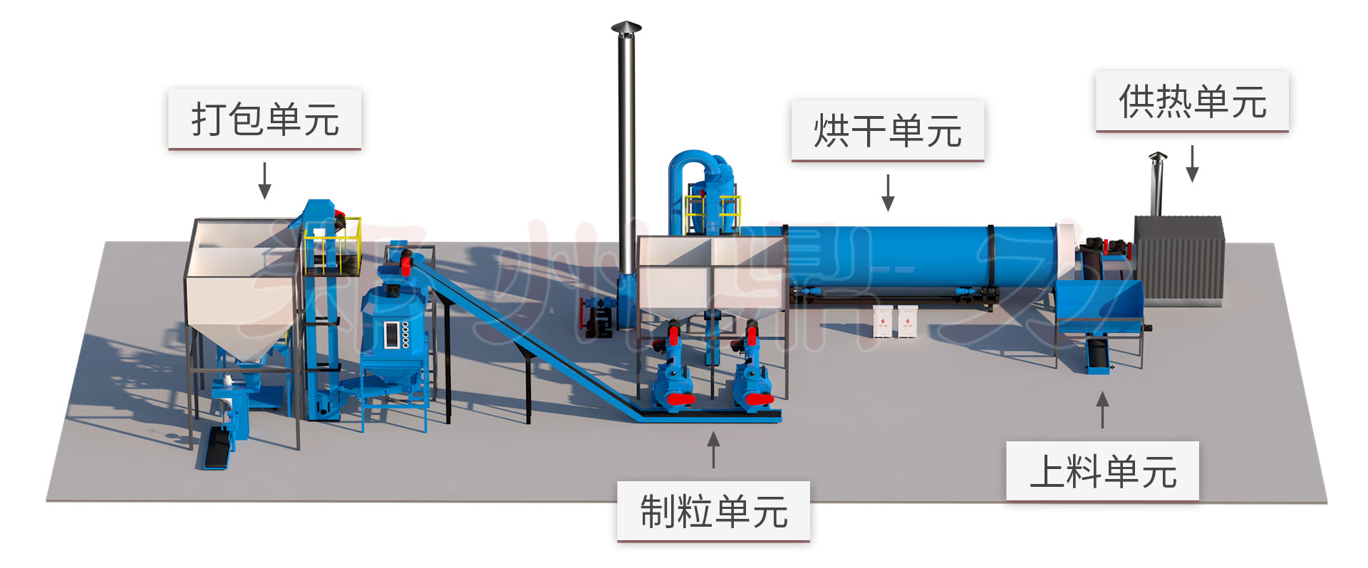 苜蓿草尊龙凯时人生就是博结构原理图